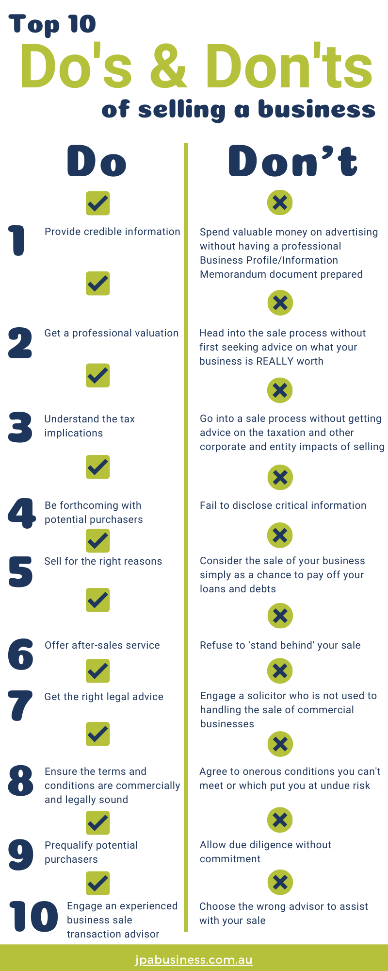 Top 10 do’s and don’ts of selling a business [infographic]